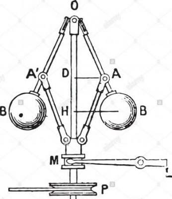 Centrifugal Brake